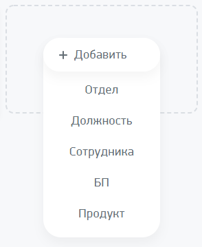 org dobavit